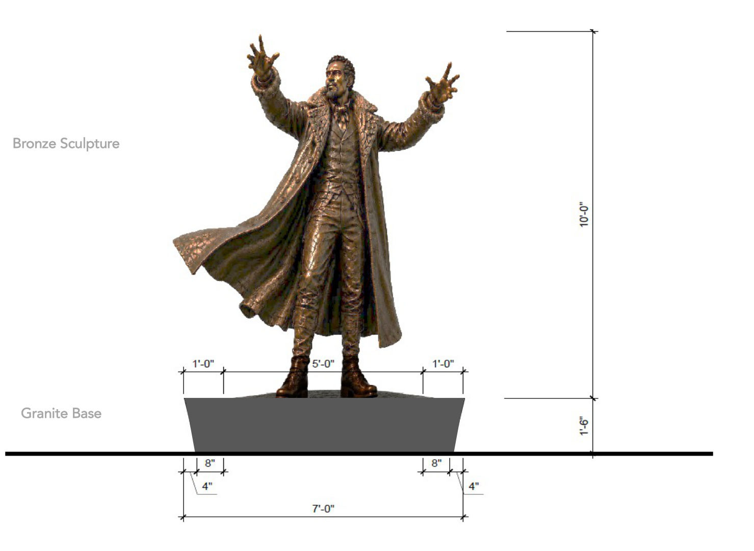 DuSable proposal — Dimensions and materials