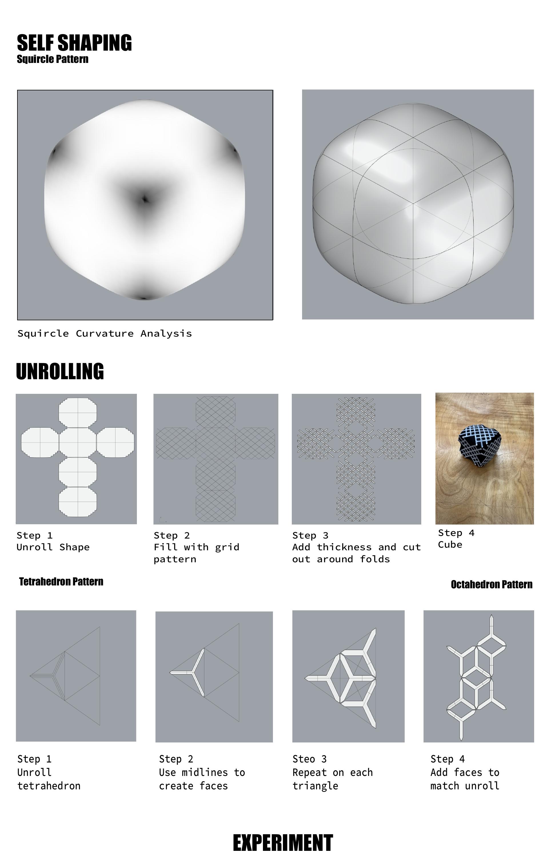 Complete self-shaping and pattern sheet