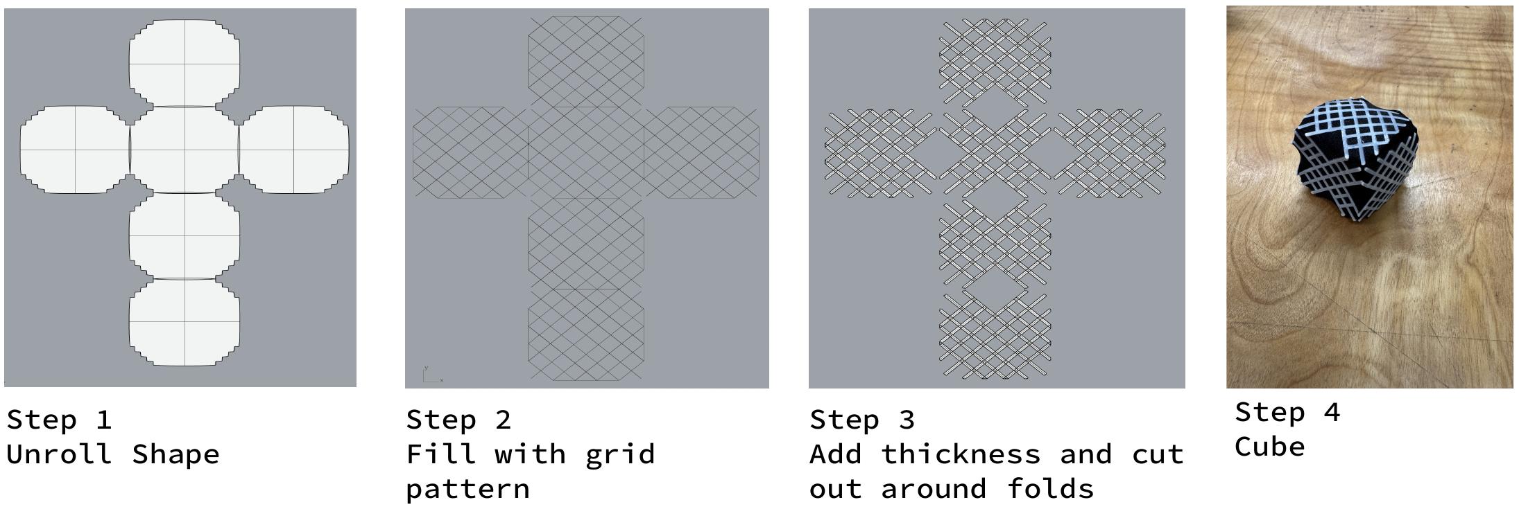 Unrolling, grid pattern, cutout, and cube