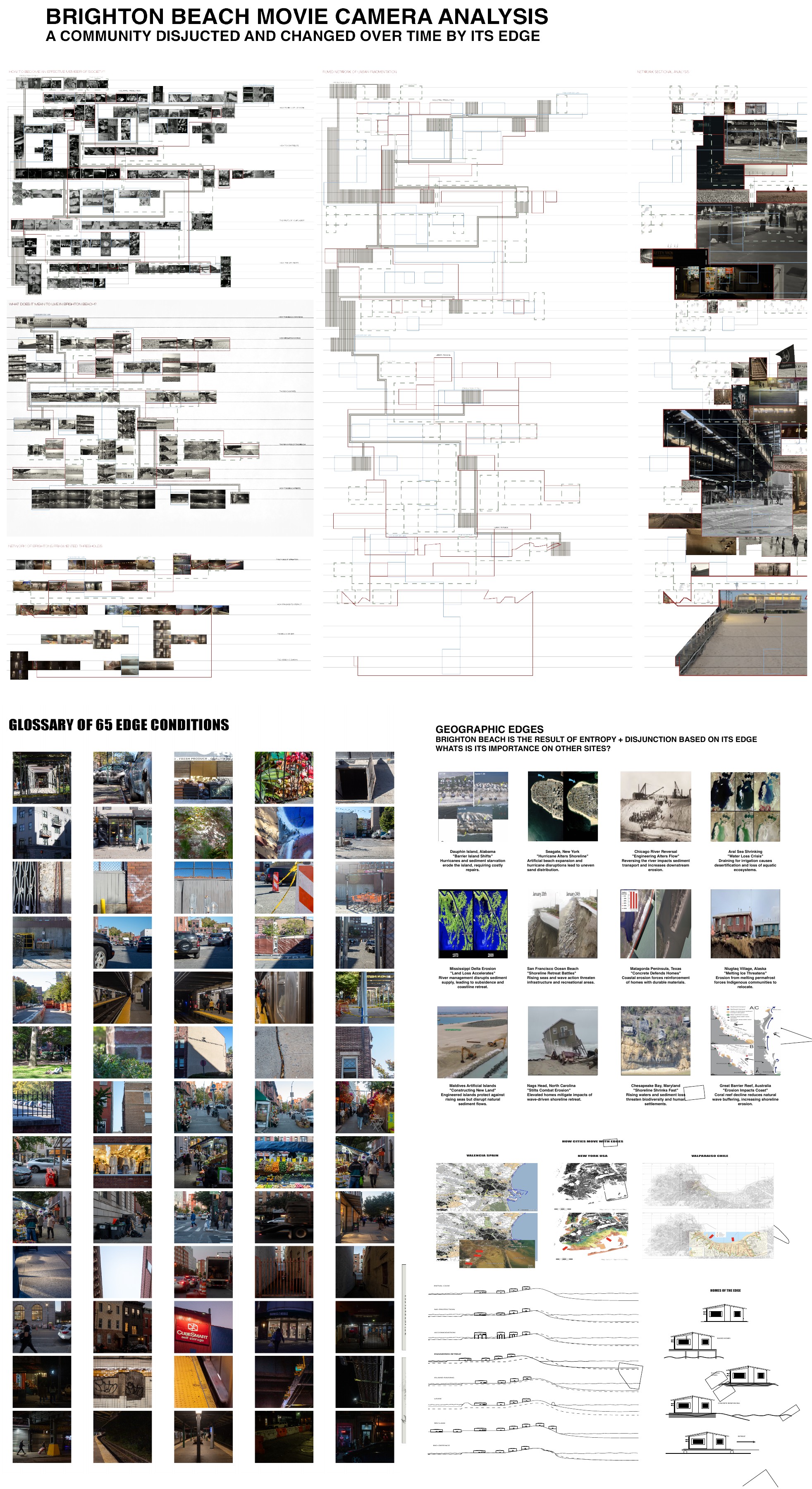 Brighton Beach — movie camera analysis