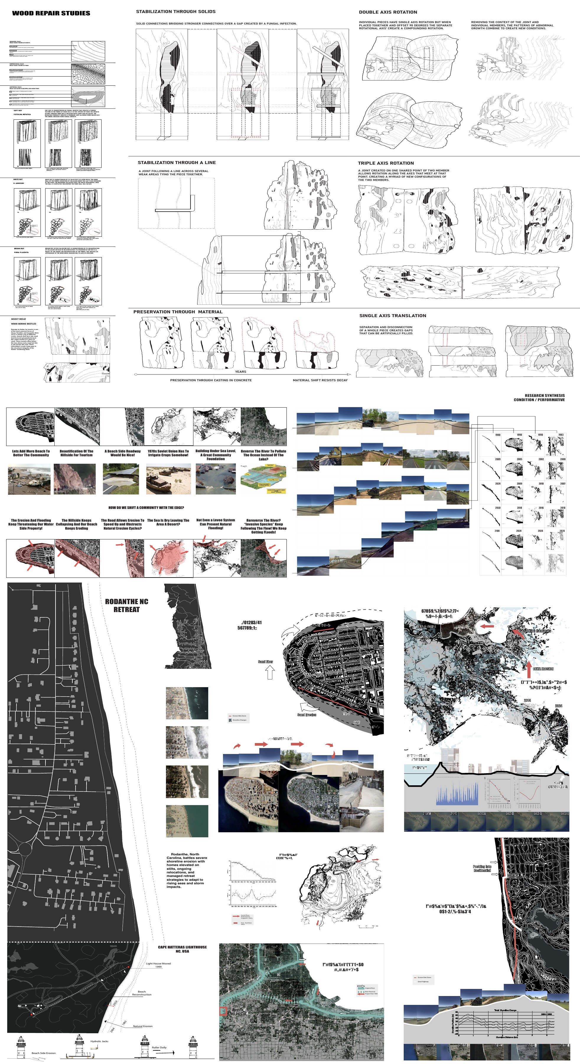 Edge conditions — comparative studies