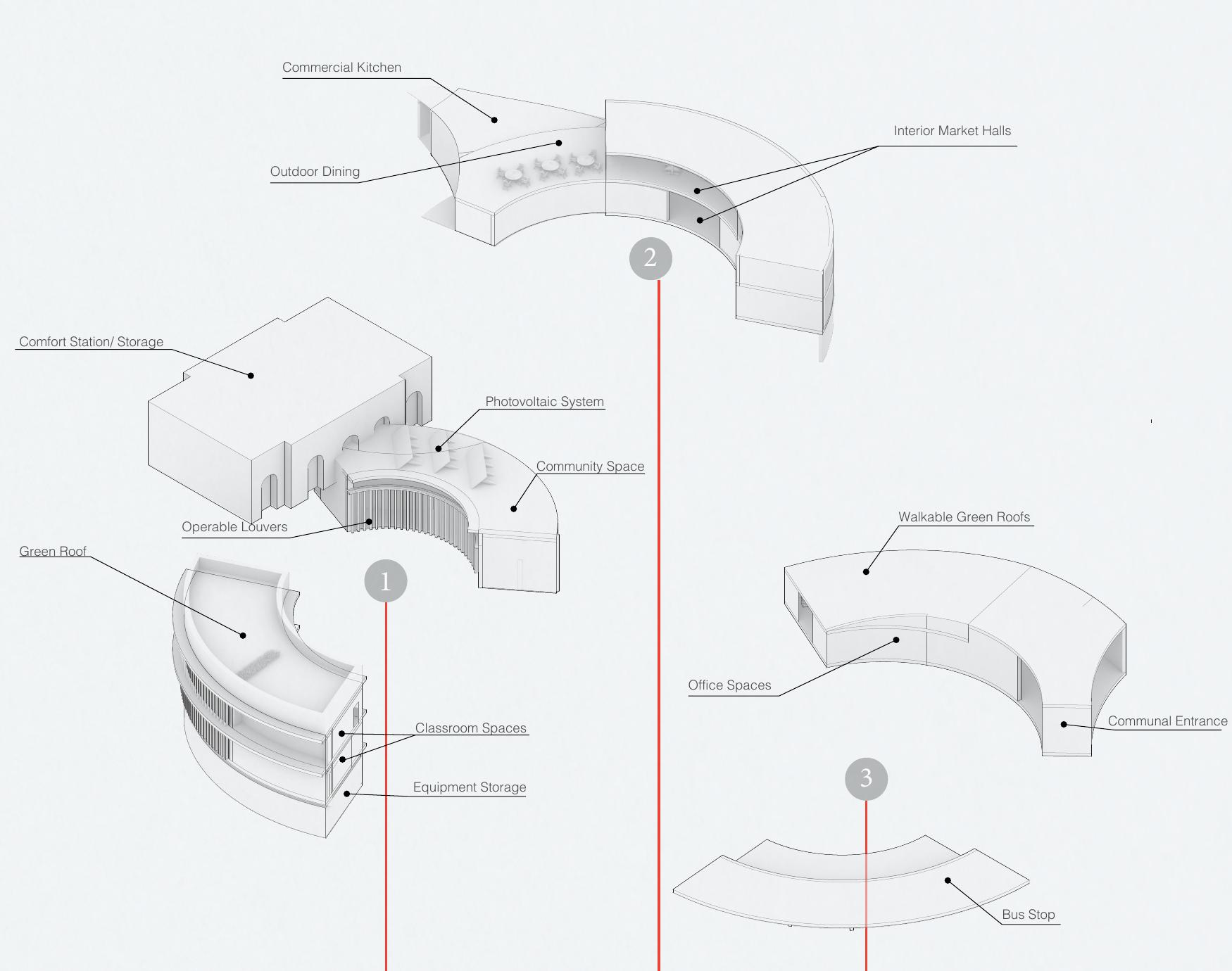 The Hearth — program and building components
