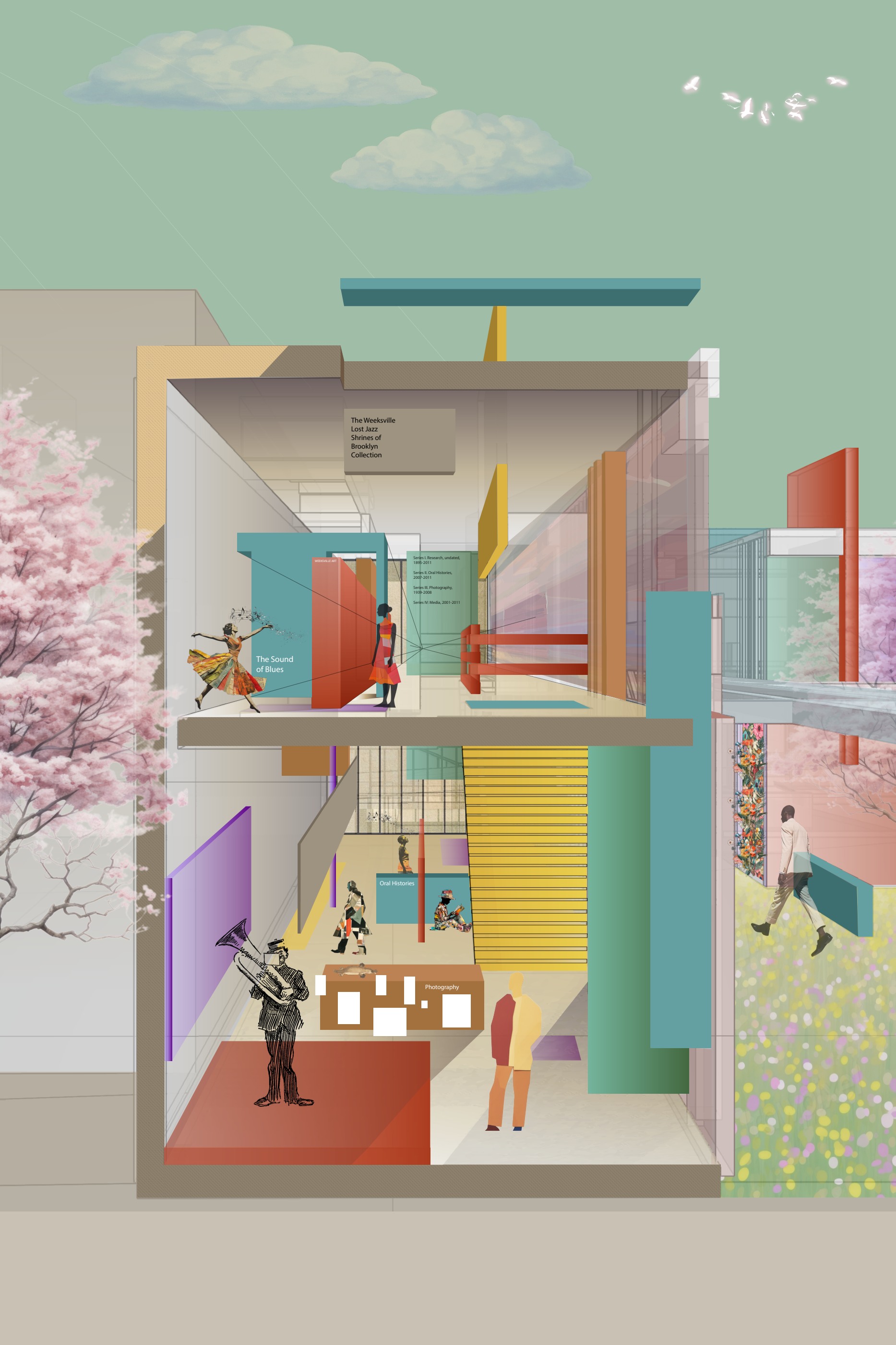 Performance space — sectional perspective